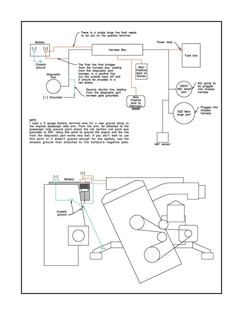 1997 Bmw 528i Wiring Harnes - Wiring Diagram Example